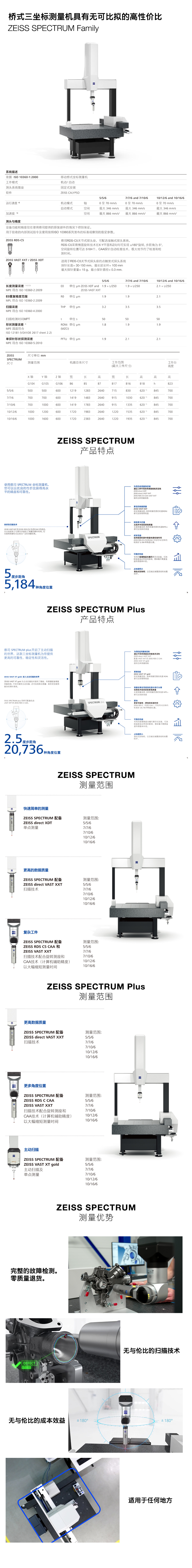 新一代SPECTRUM具有連續掃描三坐標測量機圖.jpg